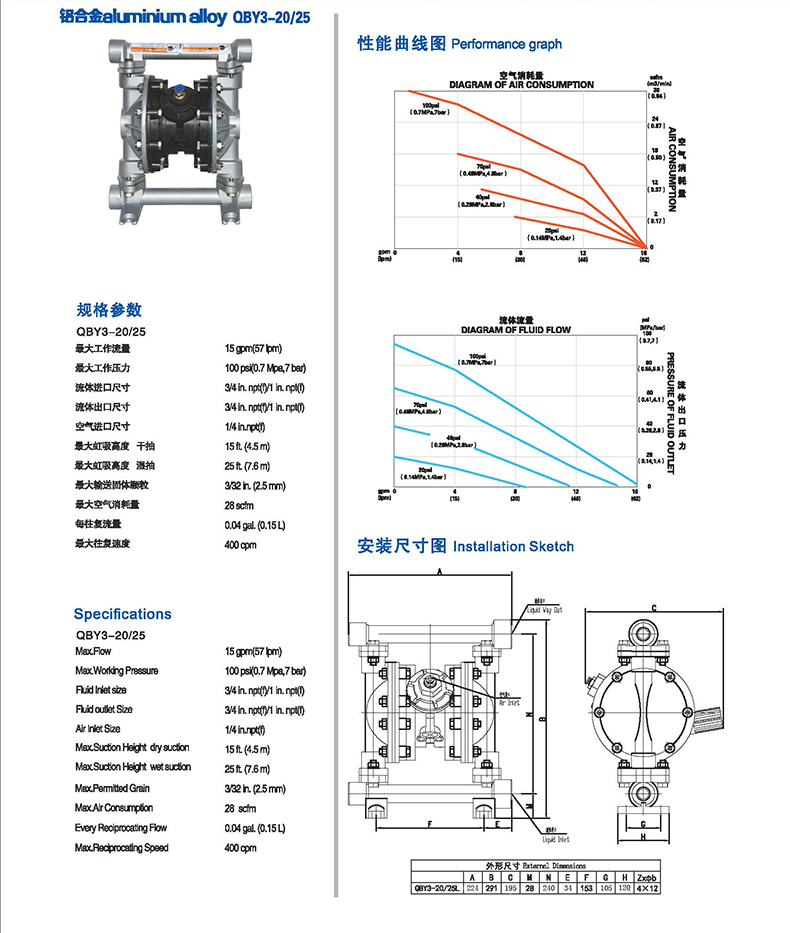 不銹鋼QBY3-80隔膜泵