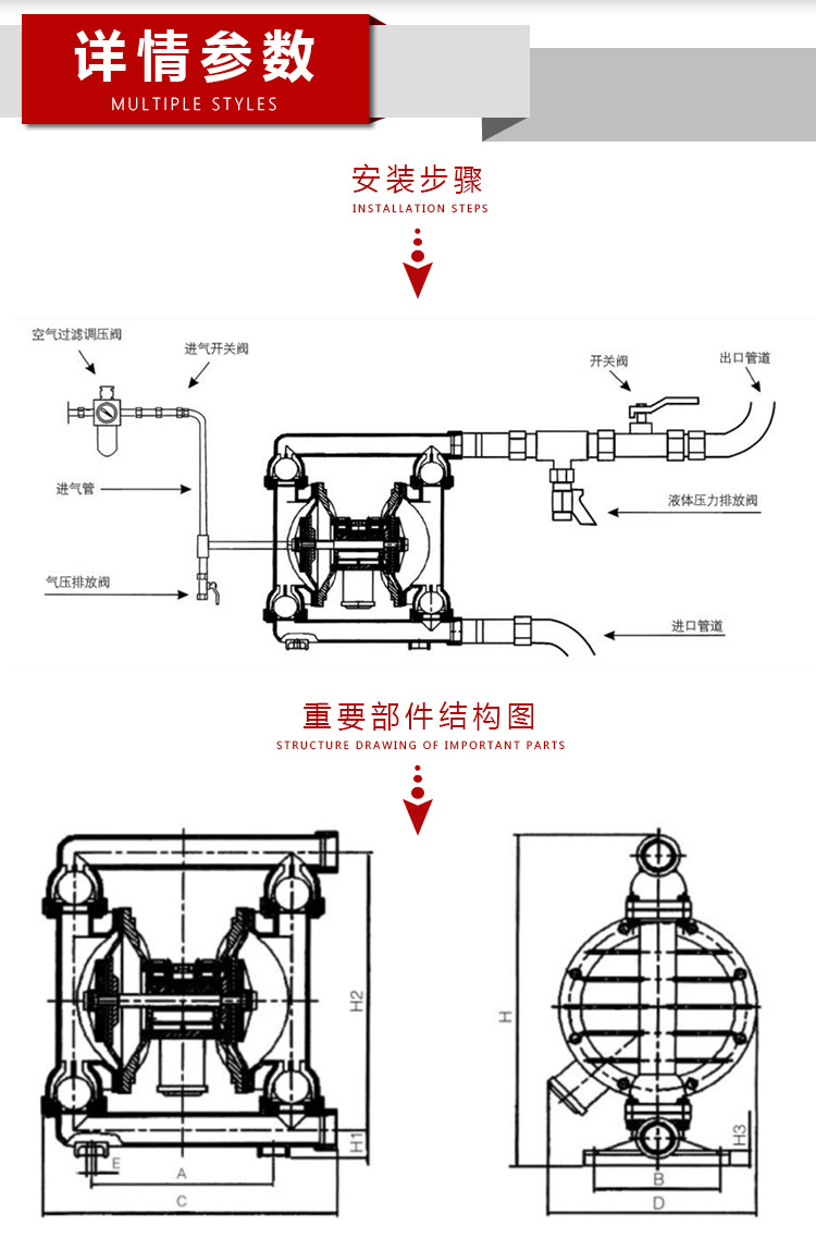 衛生級氣動隔膜泵安裝步驟.jpg